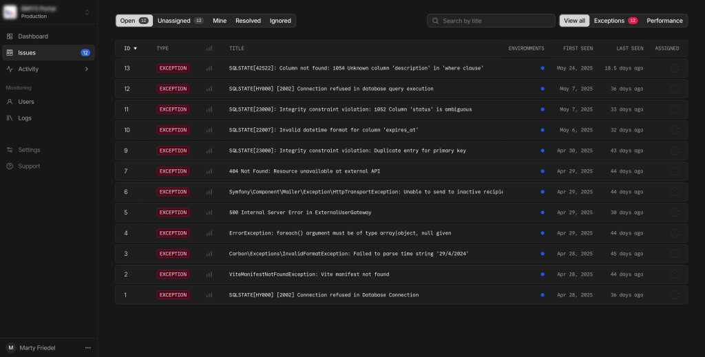 The Issues overview in Nightwatch